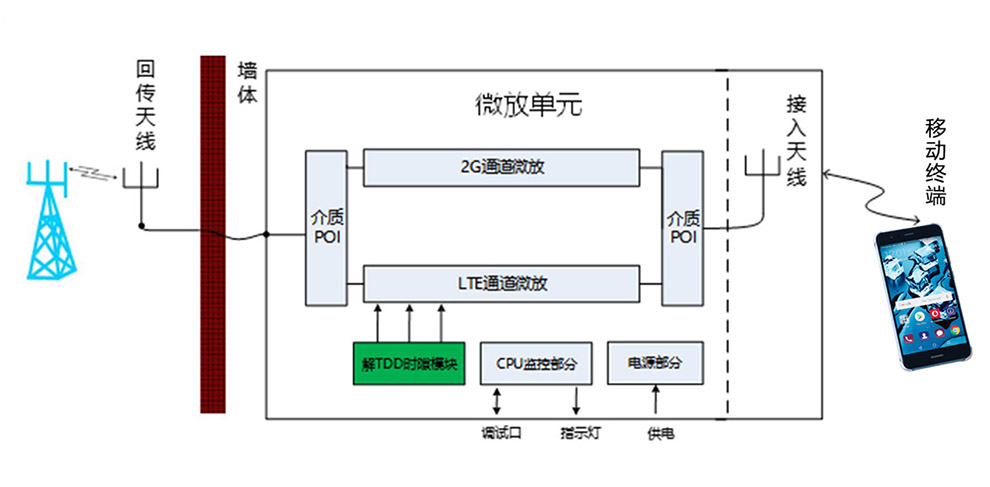 1596595499367439.jpg 滿格寶解決方案.jpg